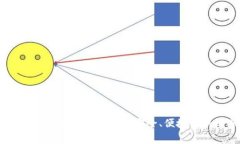 区块链轻钱包租赁指南：
