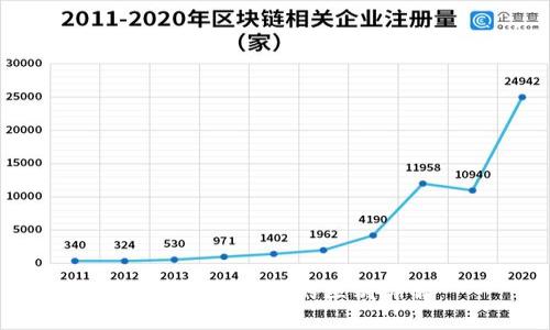 USDT与USDTK的区别详解