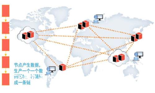 TP钱包是什么？功能、特点及使用指南