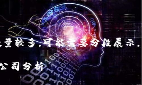 请注意，生成的文本数量较多，可能需要分段展示。以下是你请求的内容。

硬件钱包概述与上市公司分析