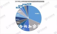 2023年最安全的加密货币钱