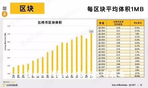 虚拟币钱包的分类与选择指南