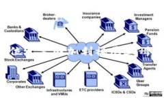 USC的中文通常指的是“南