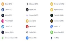 比特币钱包中的加密技术