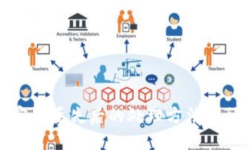 TP钱包密钥丢失后的处理方法与预防措施