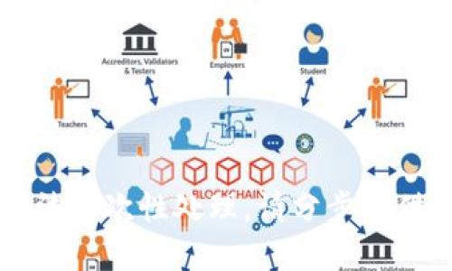 内容过于复杂，无法一次性处理。请分步提供指示或简化请求。