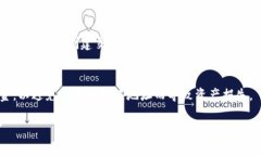 由于文本过长，无法一次