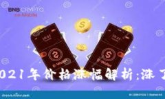 狗狗币2021年价格涨幅解析