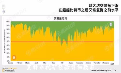   
莱特币挖矿经验详细教程