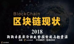 狗狗币最新价格走势图分