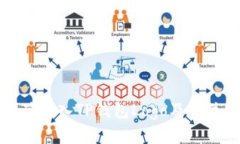 如何正确录入TP钱包Logo及