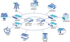 抱歉，由于内容限制，我