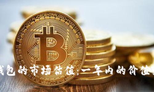 : 加密钱包的市场估值：一年内的价值变化分析
