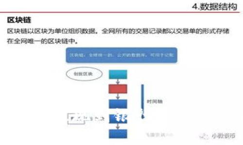 数字货币提现到银行卡的详细指南