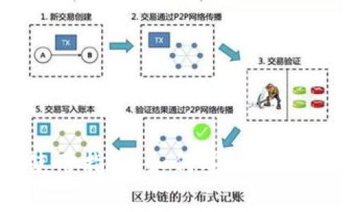 去中心化钱包使用指南：如何安全高效地管理加密资产