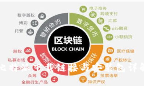 比特派下载链接与安装包详解