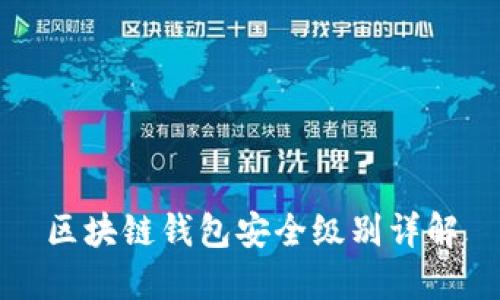 区块链钱包安全级别详解