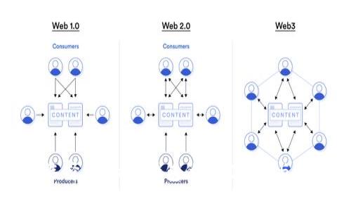 理解与选择：Solana钱包的最佳实践与使用指南