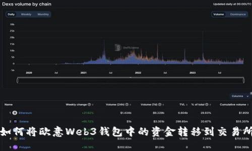 如何将欧意Web3钱包中的资金转移到交易所