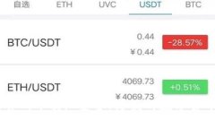 Coinbase官网下载: 安全、简