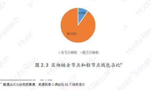 Pi 钱包安装指南：一步一步教你配置