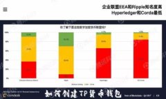如何创建TP货币钱包