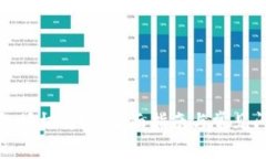 加密钱包授权解除：全面