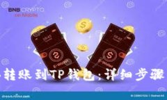 如何将BNB转账到TP钱包：详