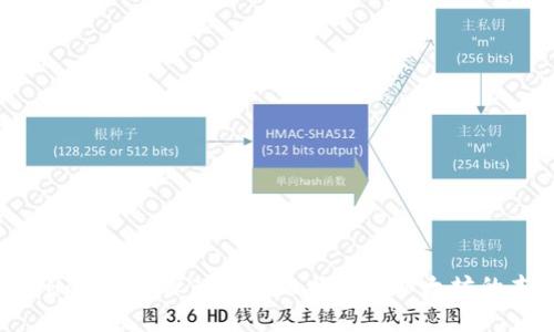 BTC与ETH的区别：深入解析比特币与以太坊的本质差异