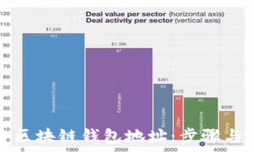   
如何创建区块链钱包地址：步骤与注意事项