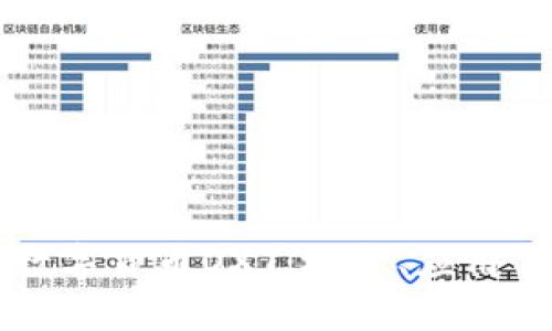 深入解析数字货币OXT：概念、应用与未来潜力